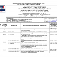 Область аккредитация стр.1