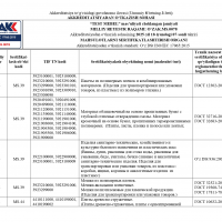 Область аккредитация стр.3