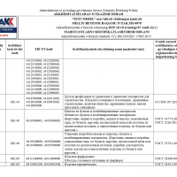 Область аккредитация стр.5